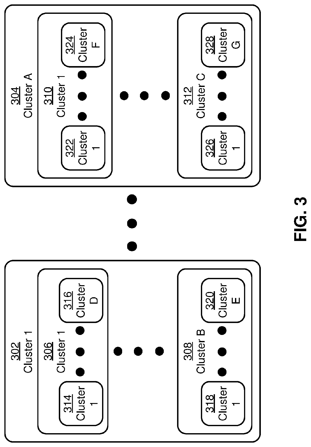 Semantic matching and retrieval of standardized entities