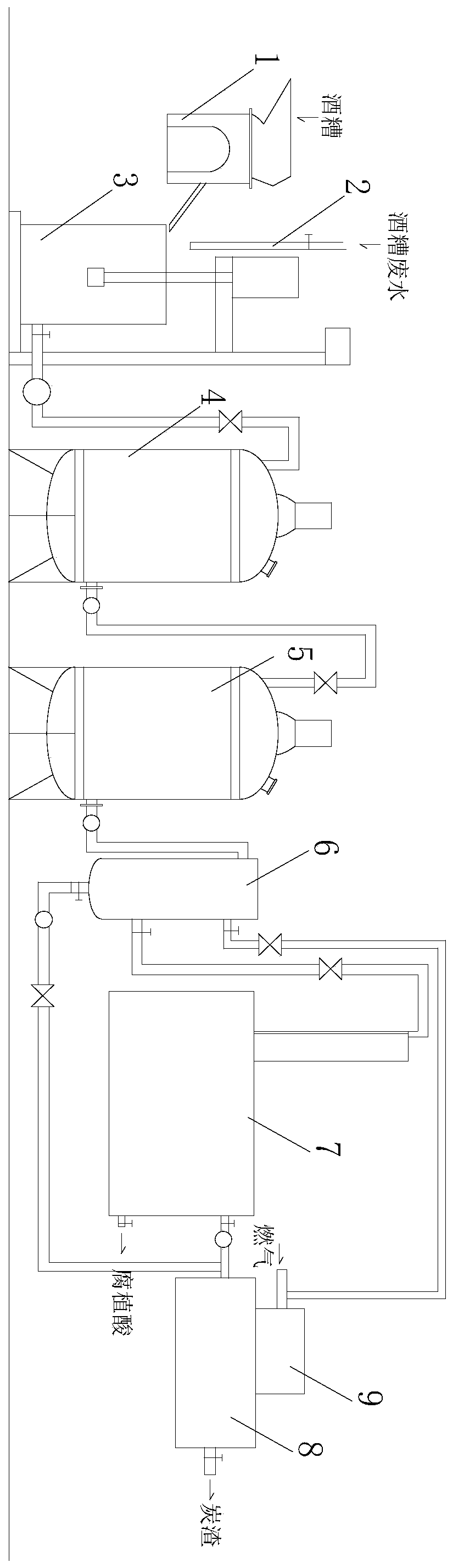 Harmless resourceful treatment system for vinasse waste and method for producing humic acid