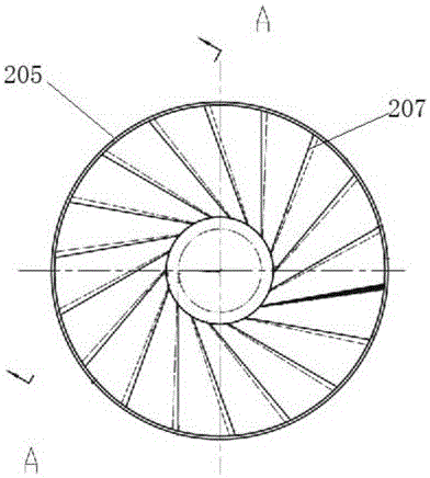 Integrated ultra-clean desulfurization and dust collection device