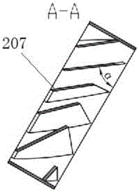 Integrated ultra-clean desulfurization and dust collection device