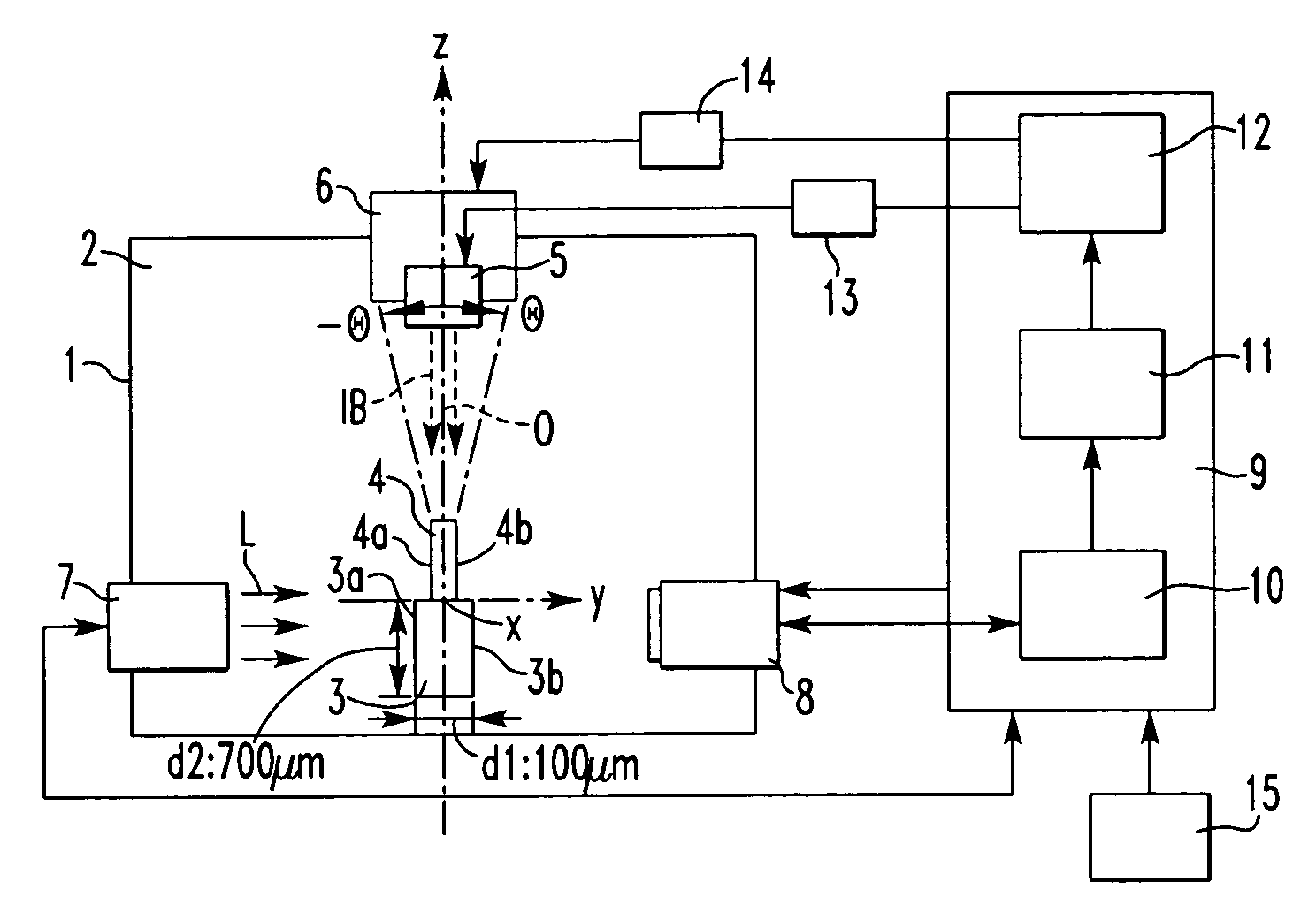 Method and apparatus for preparing specimen