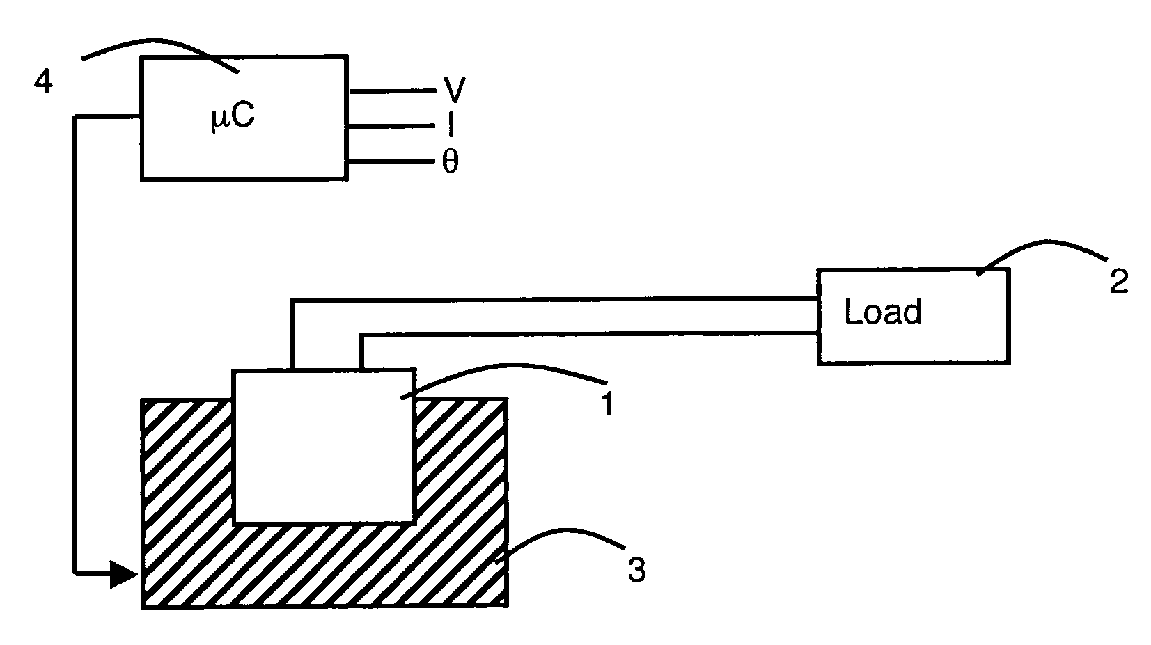 Method for using a fuel cell comprising a regeneration step by lowering the temperature