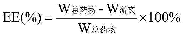 Folic acid-mediated (polyethylene glycol) PEG-graphene oxide doxorubicine-loaded nanoparticle and preparation method thereof