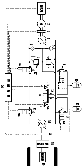 A parallel vehicle hybrid control system and control method