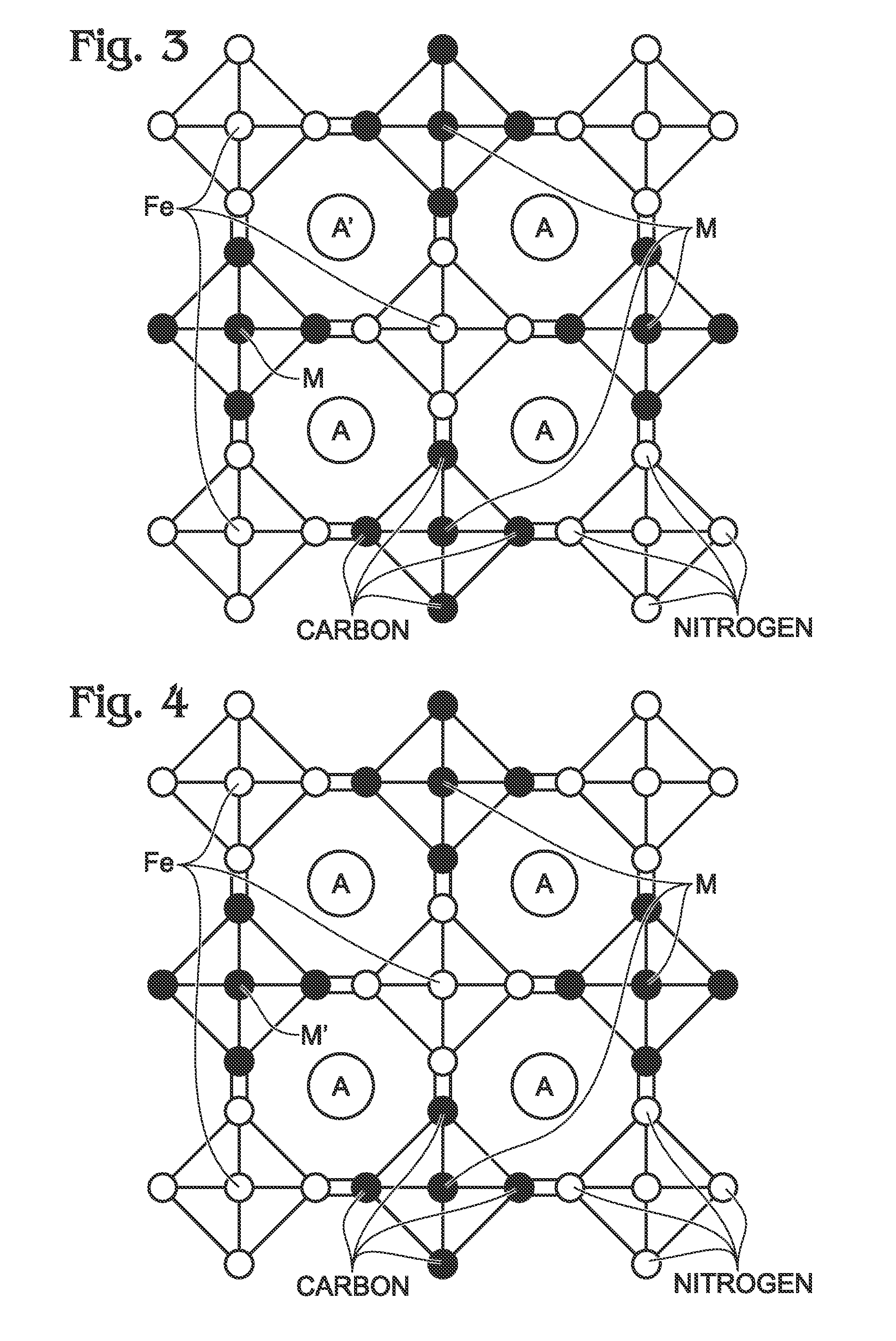 Metal-Doped Transition Metal Hexacyanoferrate (TMHCF) Battery Electrode