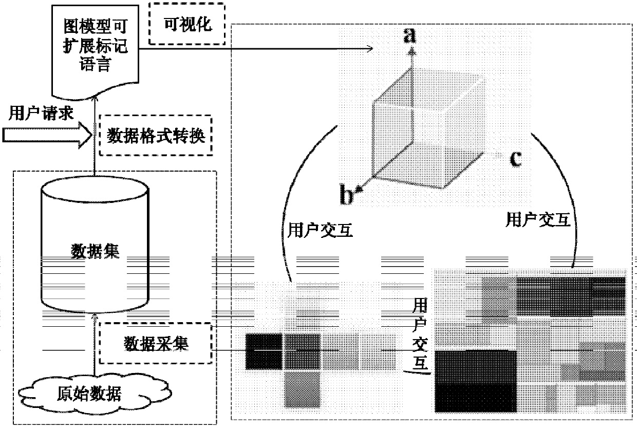 Cube-based sports event information visualization method