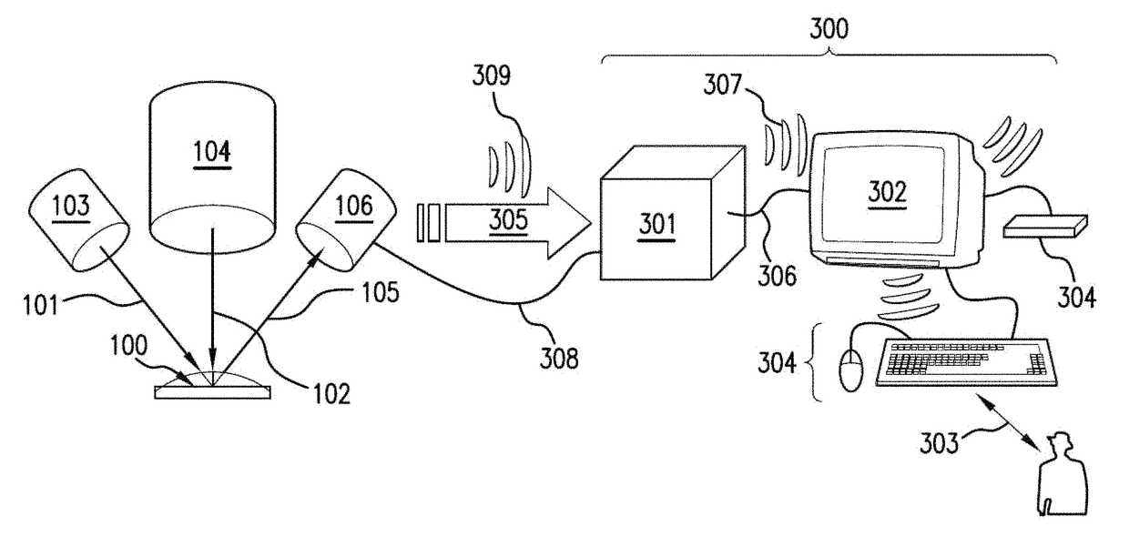 Method of detecting portal and/or hepatic pressure and a portal hypertension monitoring system