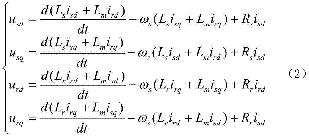 Method for suppressing voltage fluctuation and flicker caused by wind power