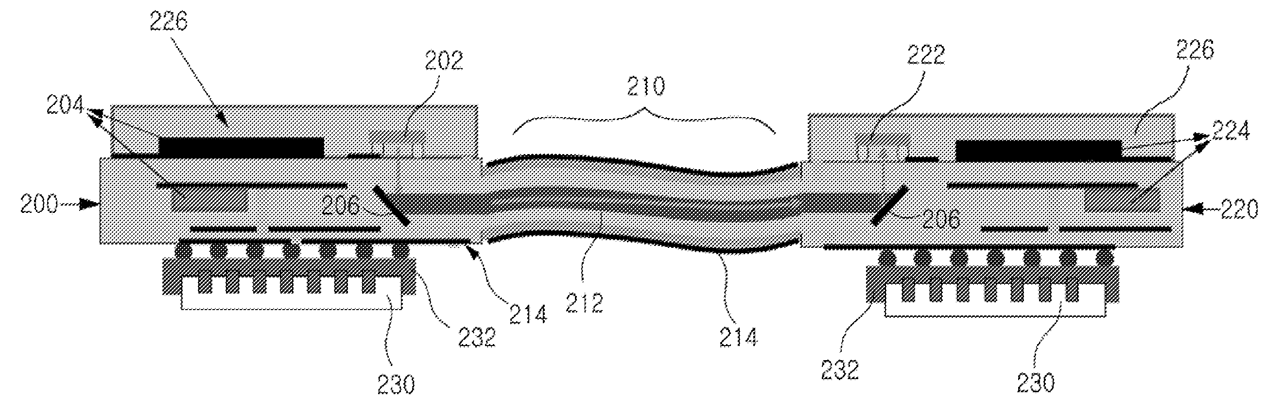 System package using flexible optical and electrical wiring and signal processing method thereof