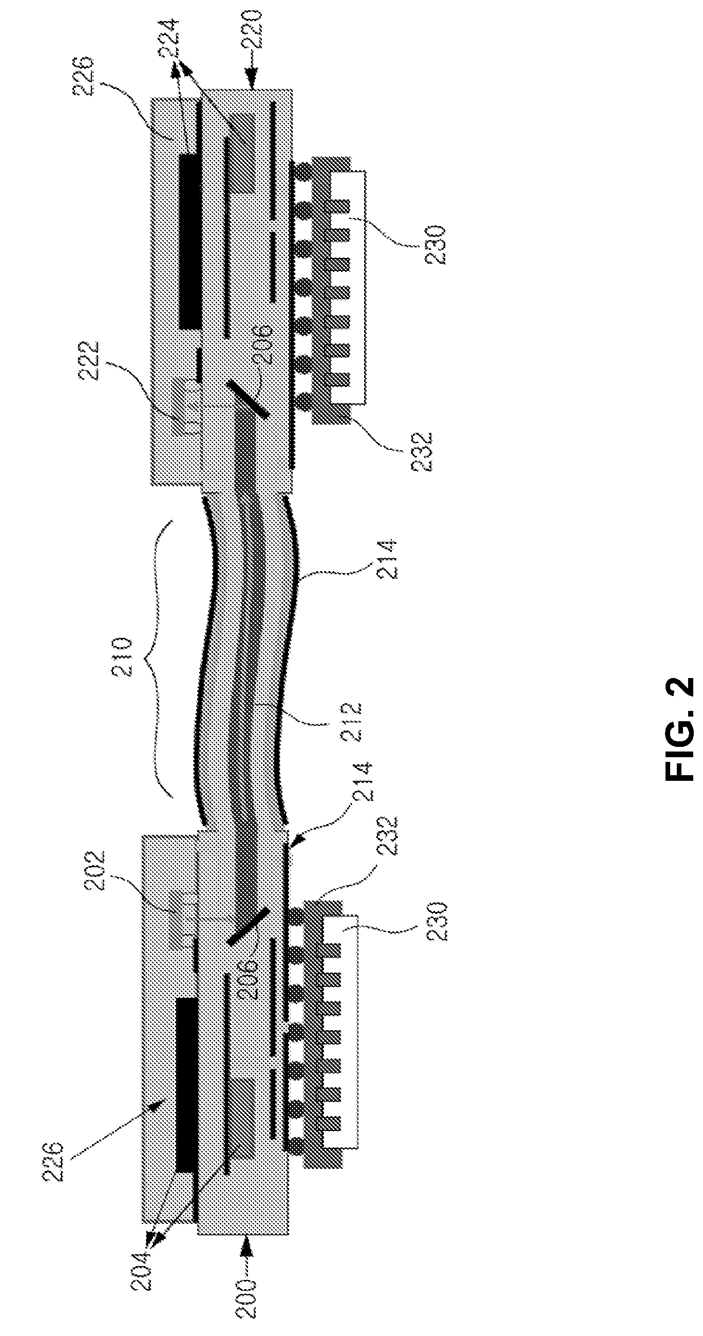 System package using flexible optical and electrical wiring and signal processing method thereof