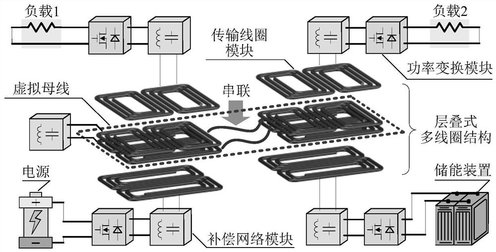 Virtual bus type modular multi-terminal wireless energy interconnection system and control method thereof