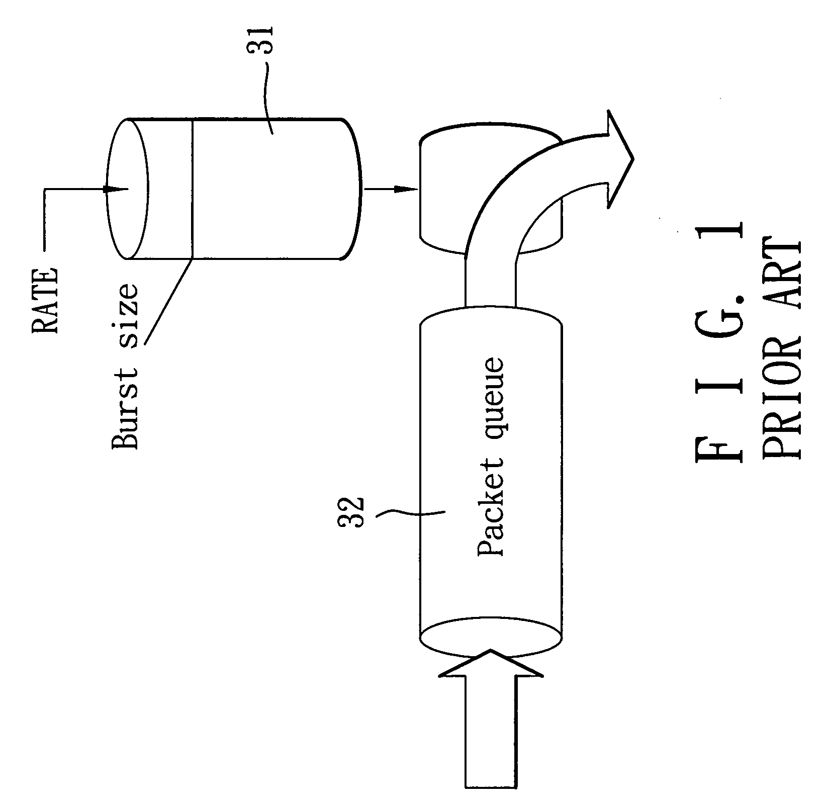 Bandwidth control module and bandwidth control method thereof