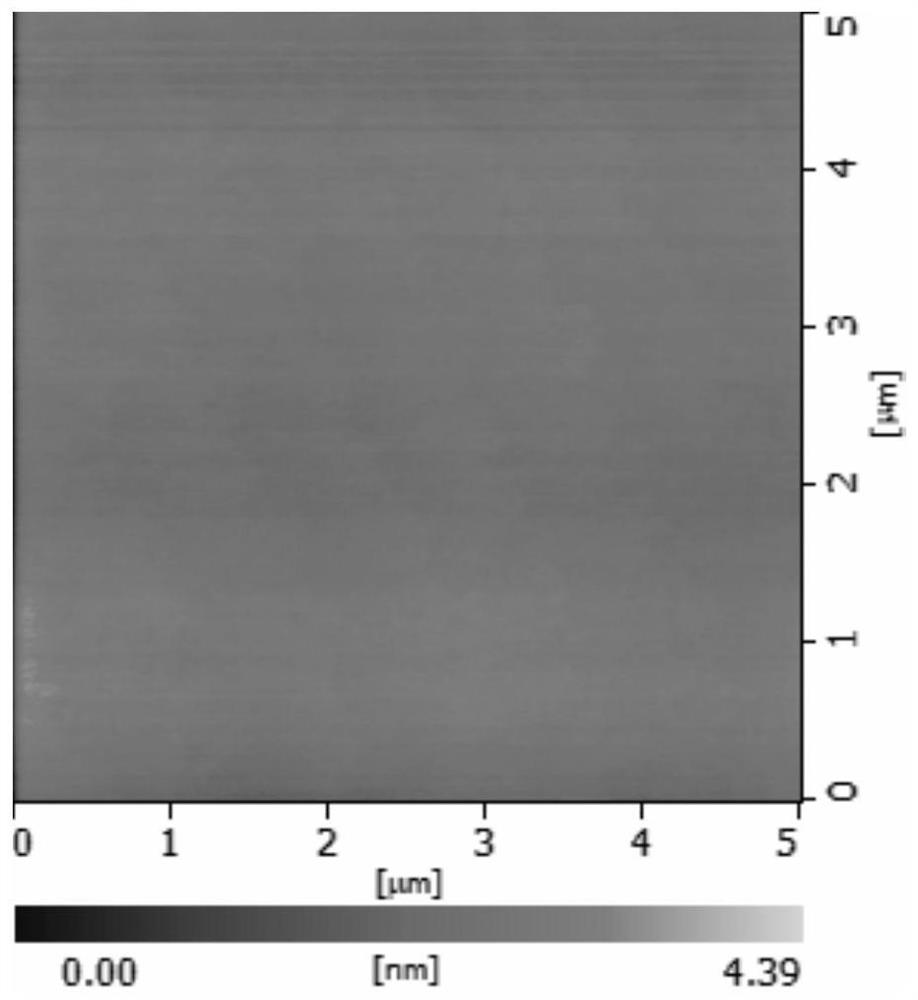 A large-area graphene-based flexible substrate and preparation method thereof