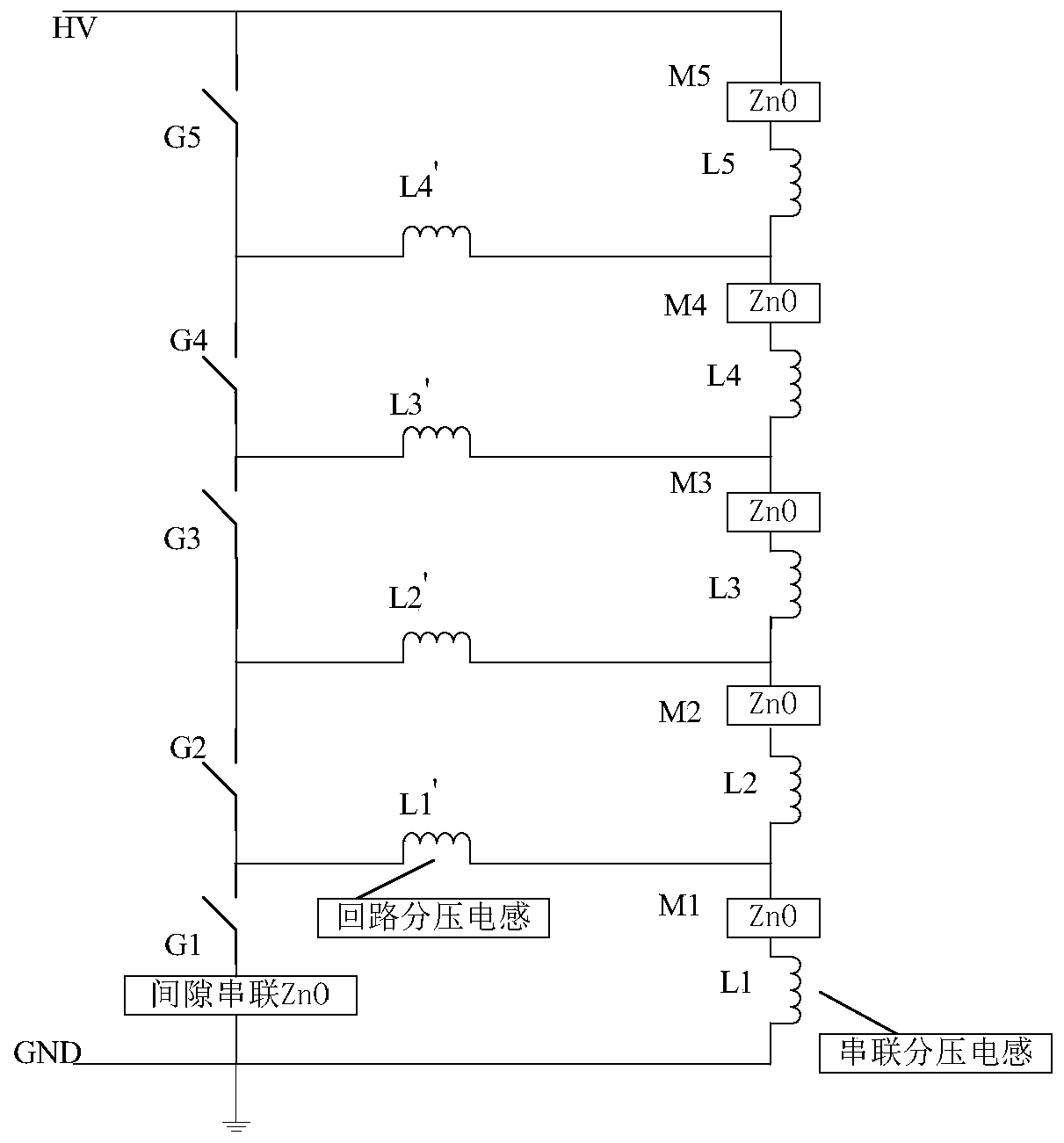 Multi-stage series gap arrester for lightning protection of power electronic devices