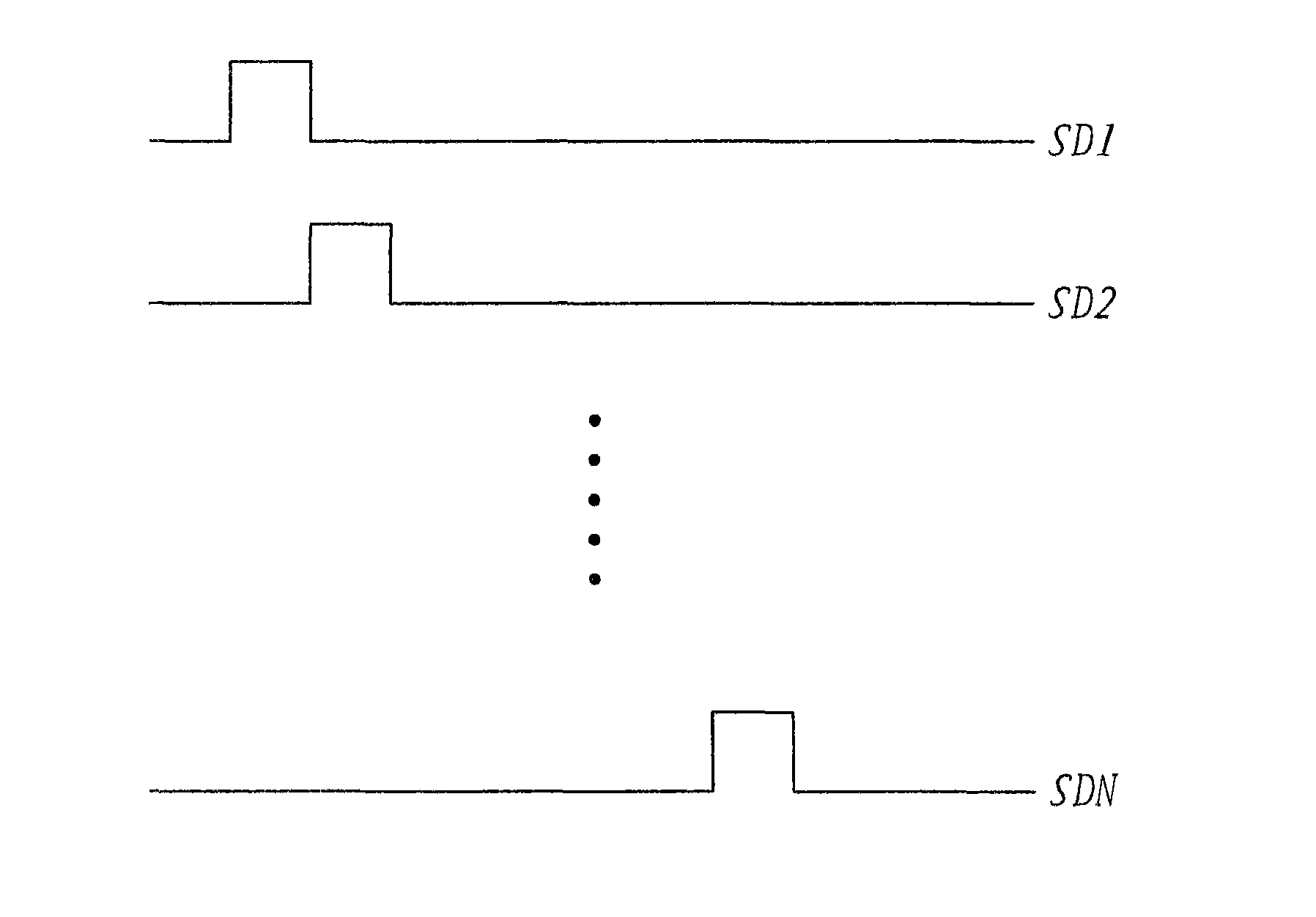 Method for driving scan line