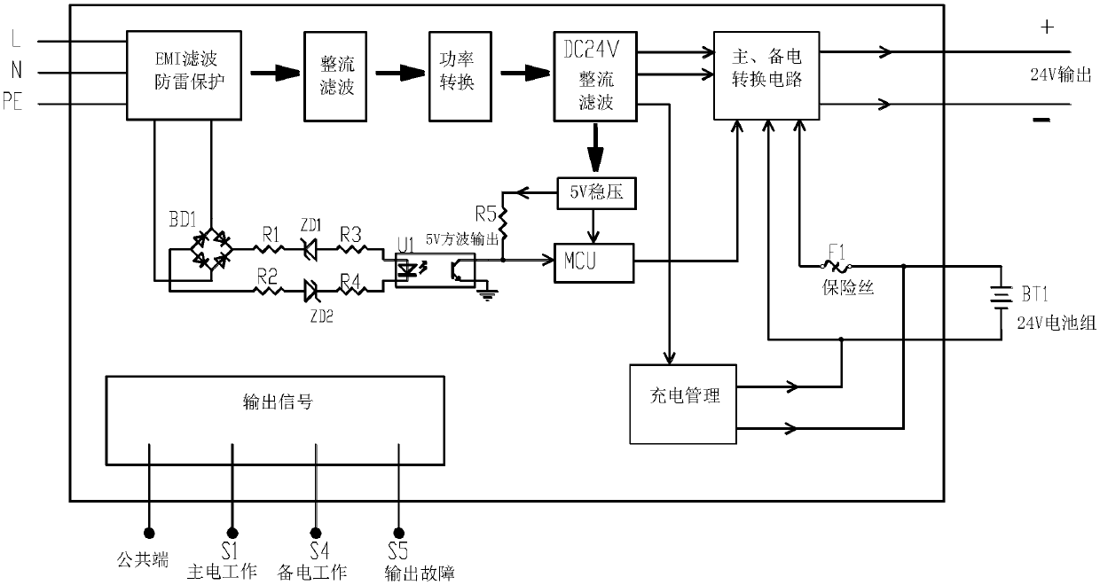 Fire-fighting equipment power supply comprising AC220V voltage detection circuit