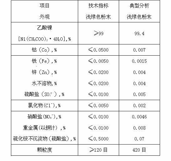 Production process of coarse particle nickel acetate