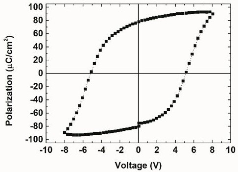 A kind of preparation method of epitaxial high conductance BFCO photoelectric solid solution thin film and obtained product