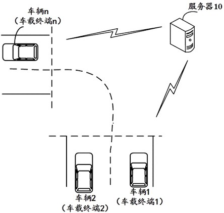 Lane line generation method, device, equipment and storage medium