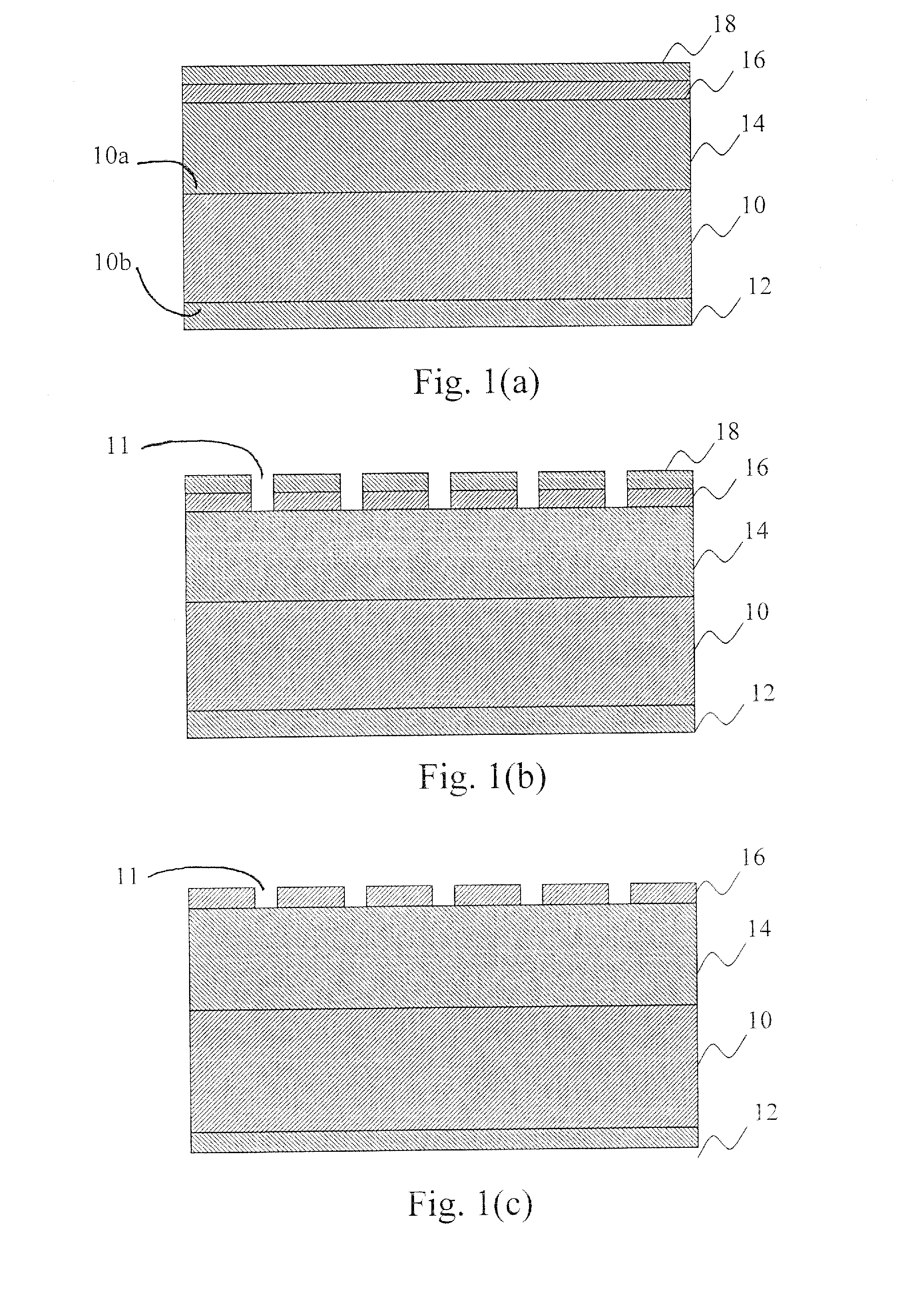 On-track process for patterning hardmask by multiple dark field exposures