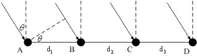 Radio direction finding system and radio direction finding method