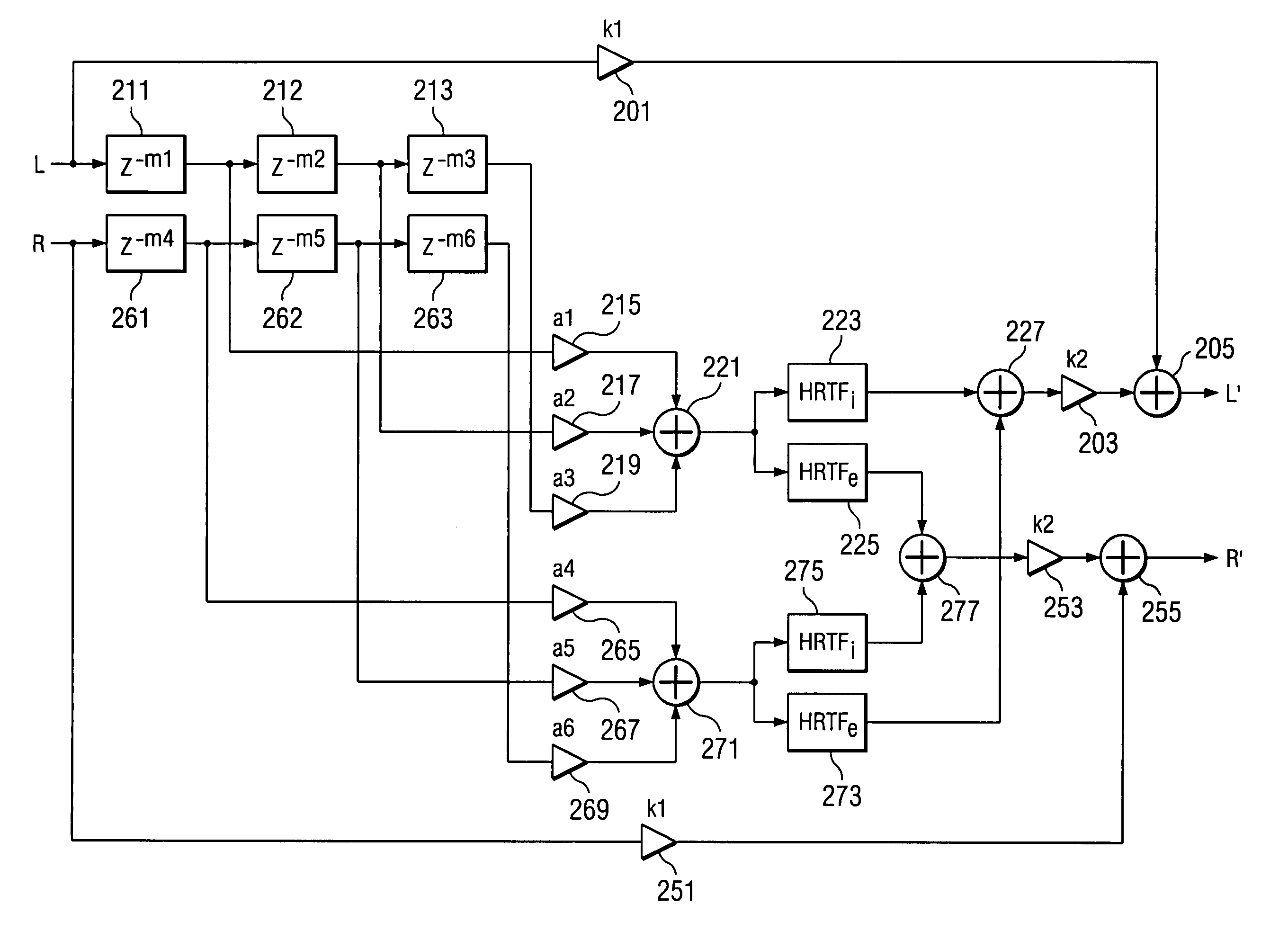 Binaural sound localization using a formant-type cascade of resonators and anti-resonators