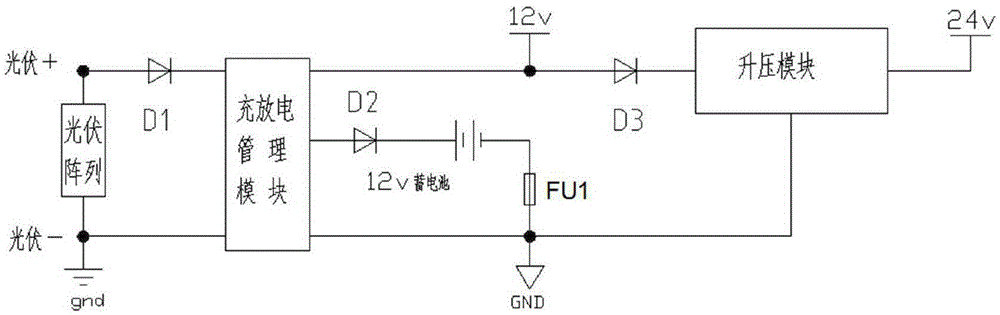 Control circuit for solar movable water layer exchange and oxygenating device