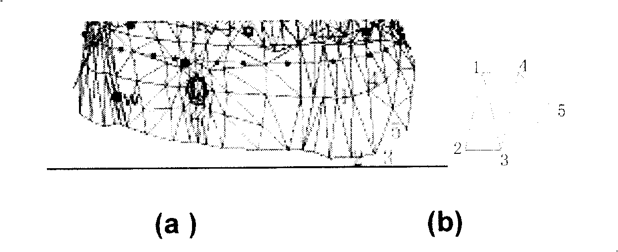 Design method for personalized brassiere cup seam dart in three-dimensional virtual chest form environment