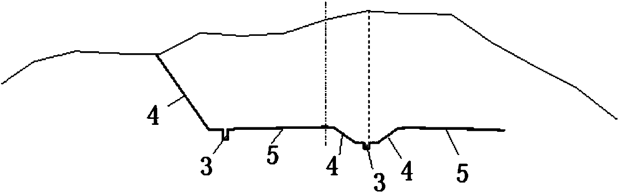 Road parallel cross section design method