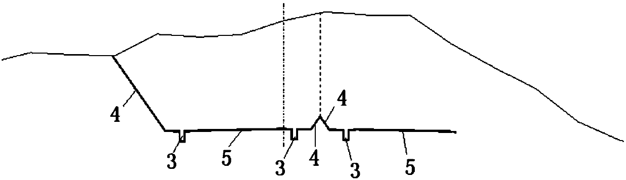 Road parallel cross section design method