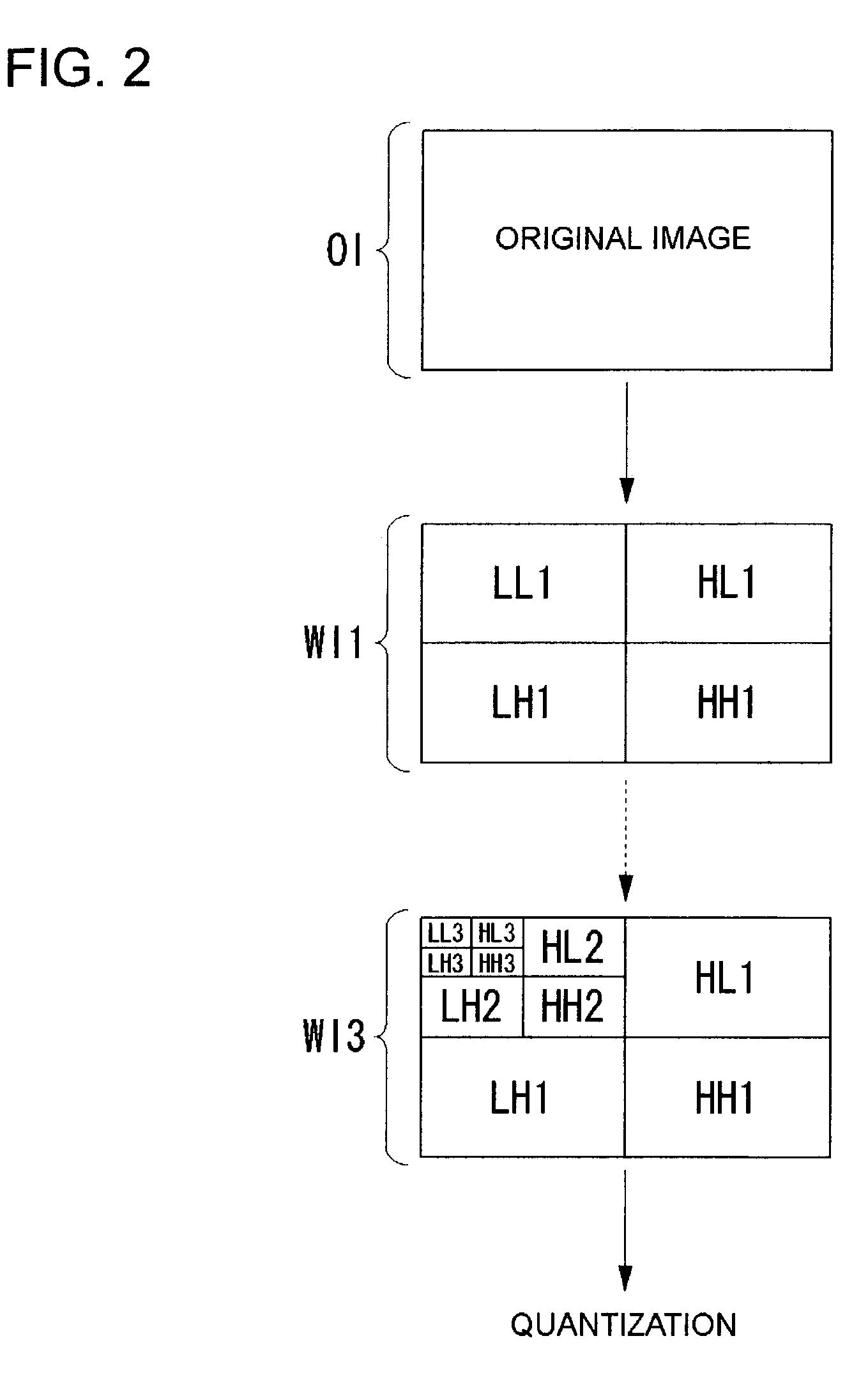 Image coding apparatus and method