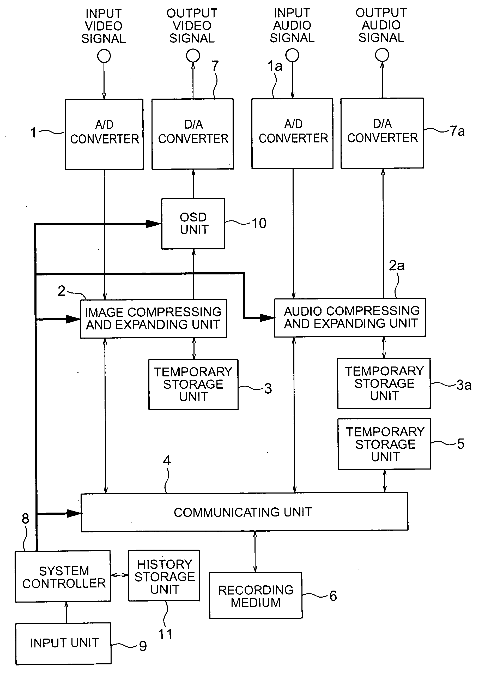 Image and audio recording apparatus