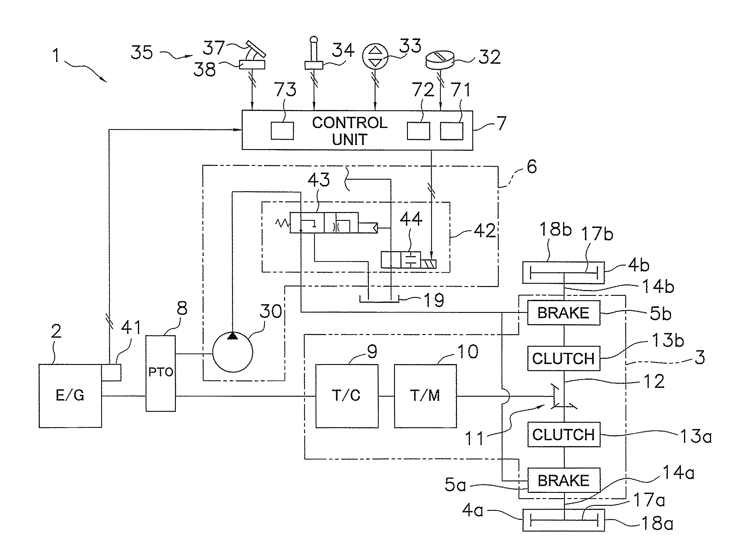 Brake device lubrication device and method for controlling same