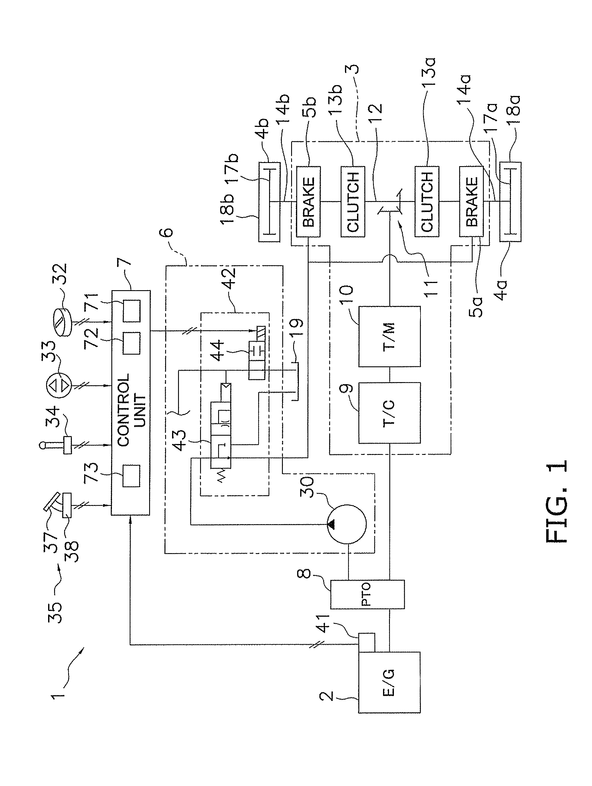 Brake device lubrication device and method for controlling same