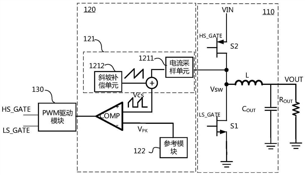 Device with overcurrent protection and overcurrent protection method