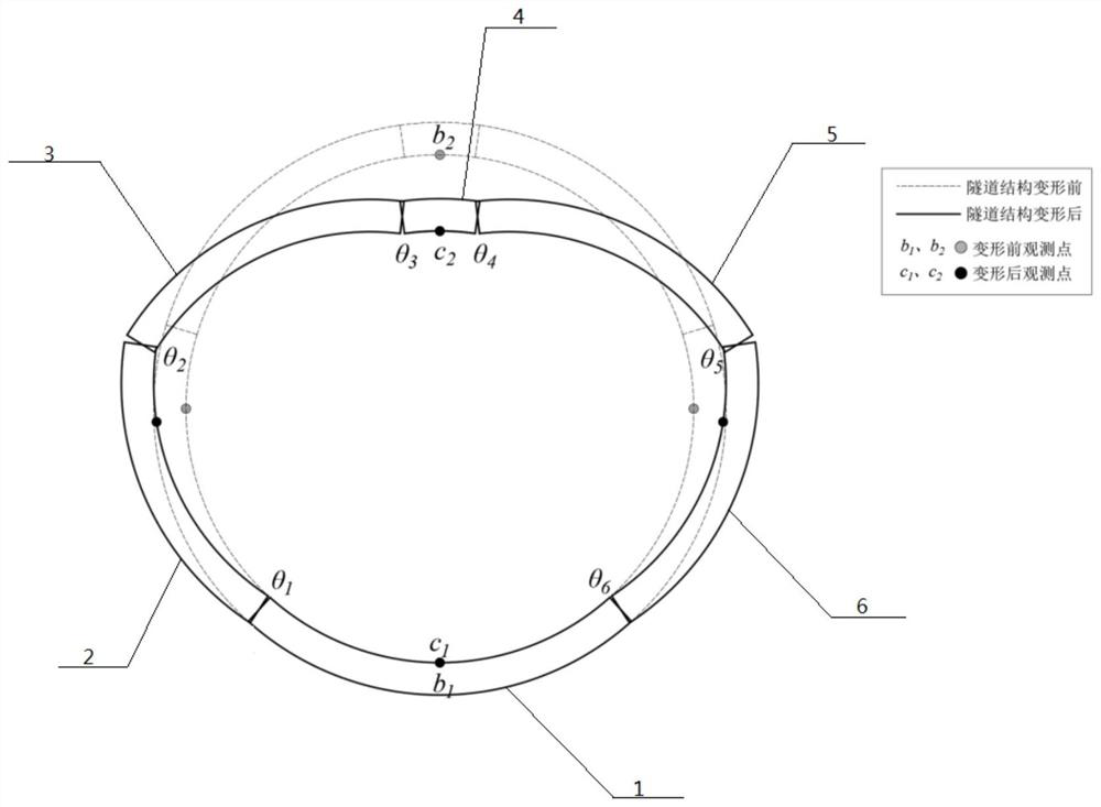 Shield tunnel longitudinal seam joint field angle inversion analysis method