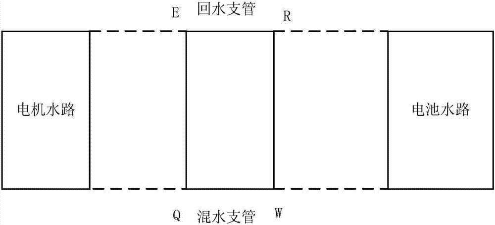 Expansion water tank sharing system for new energy vehicle and new energy vehicle