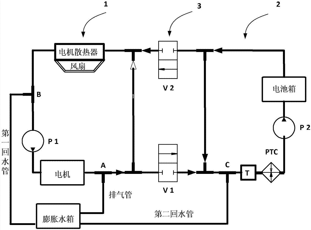 Expansion water tank sharing system for new energy vehicle and new energy vehicle