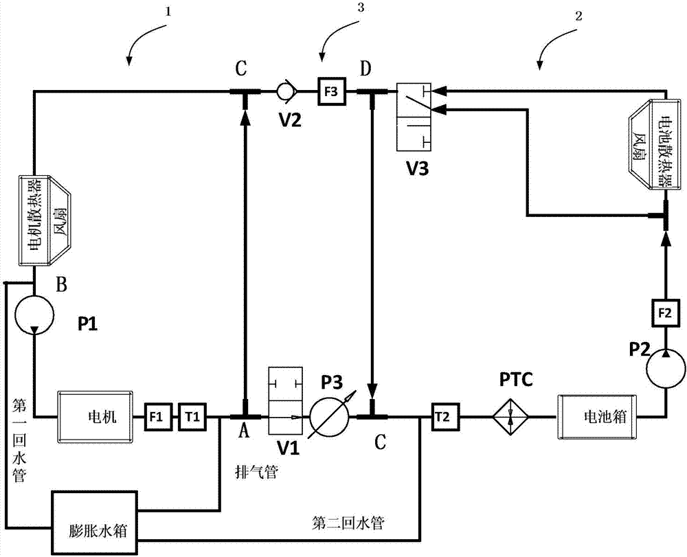 Expansion water tank sharing system for new energy vehicle and new energy vehicle