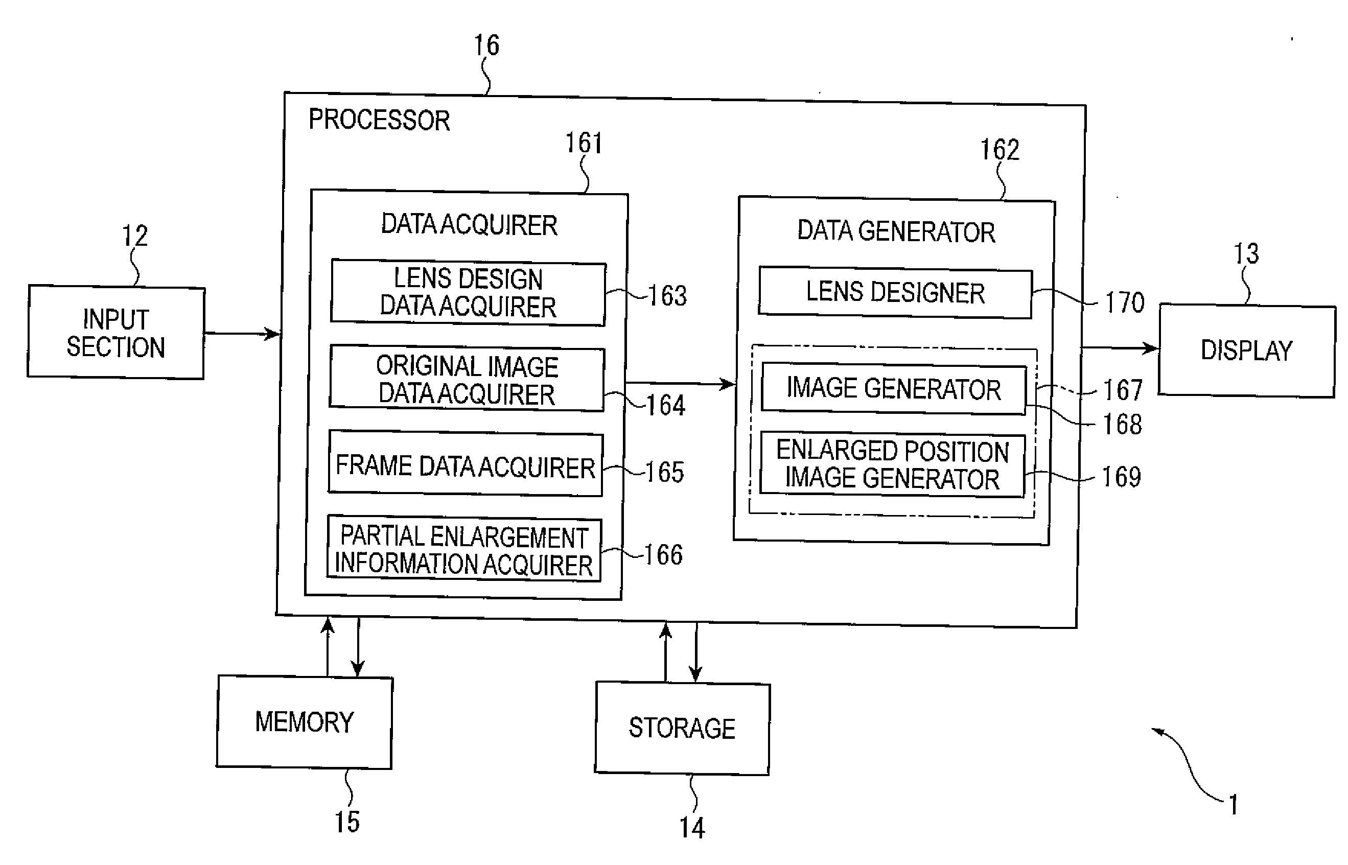 Visual Simulator for Spectacle Lens, Visual Simulation Method for Spectacle Lens, and Computer Readable Visual Simulation Program for Spectacle Lens