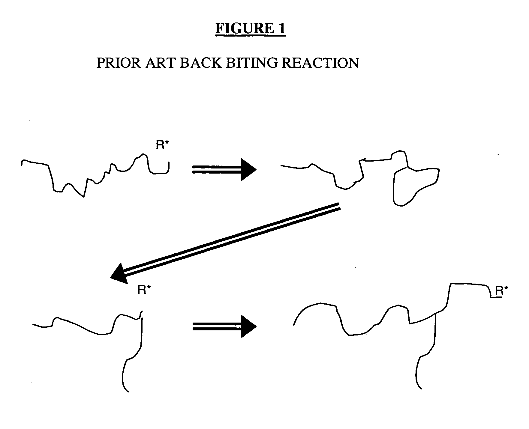 Synthesis and use of well-defined, highly-branched saturated hydrocarbon polymers