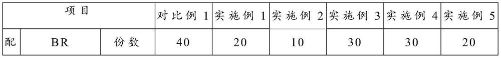 Low-temperature-resistant wet-skid-resistant tire tread and preparation method thereof