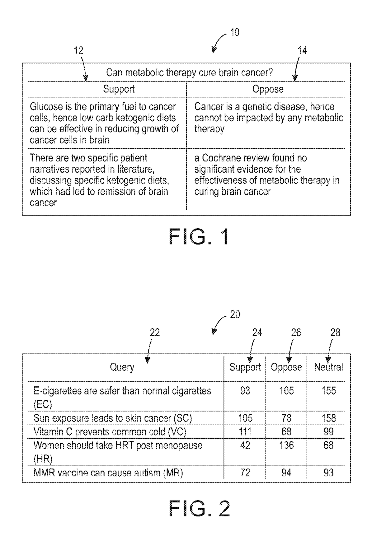 Stance classification of multi-perspective consumer health information