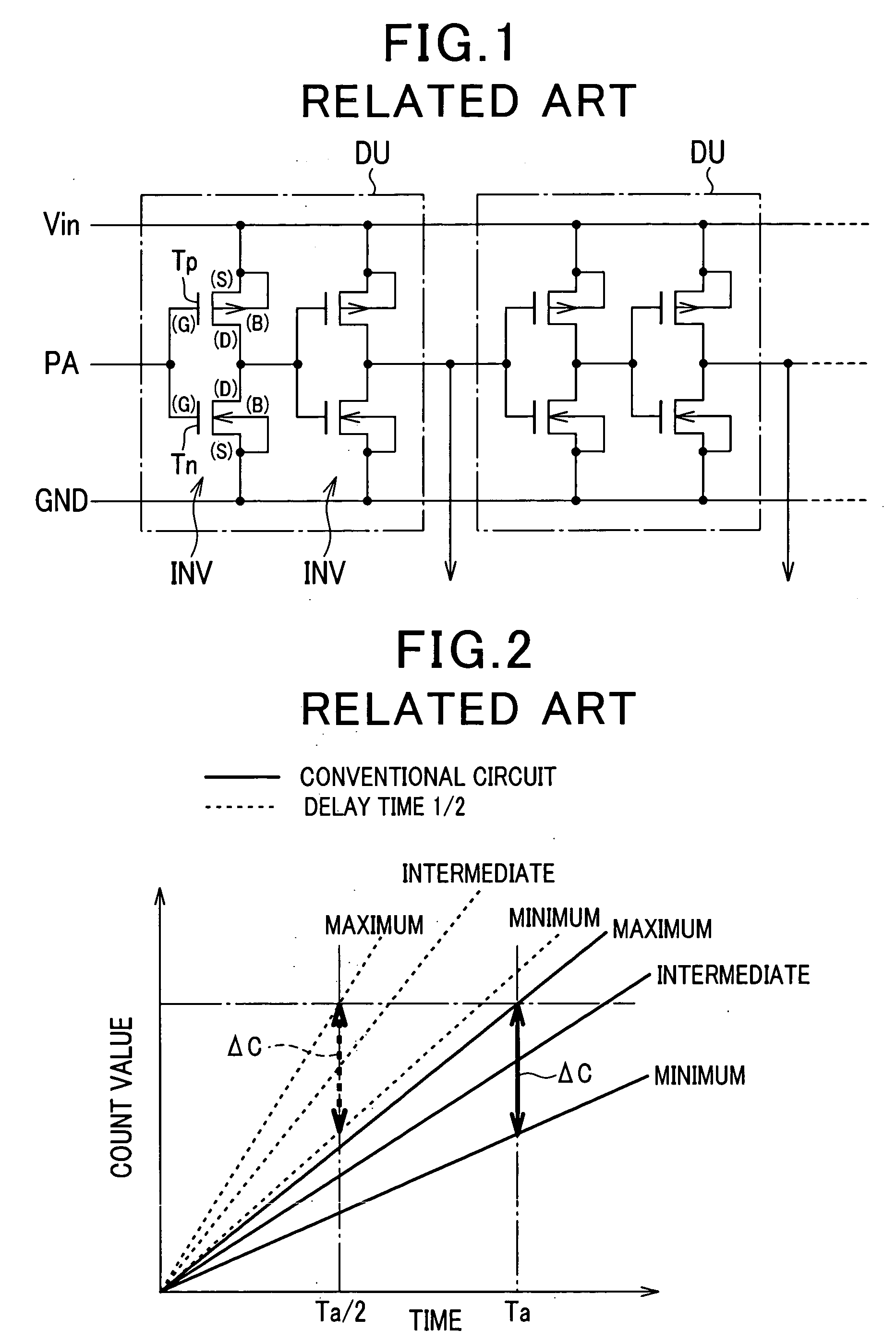 Method for controlling delay time of pulse delay circuit and pulse delay circuit thereof