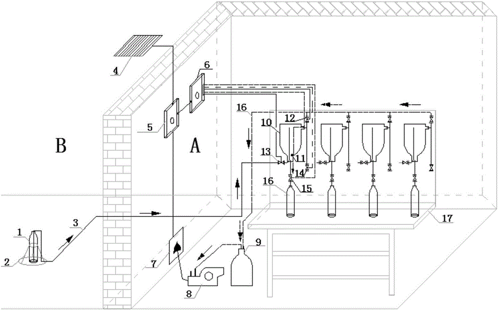 Automatic rainwater runoff collector