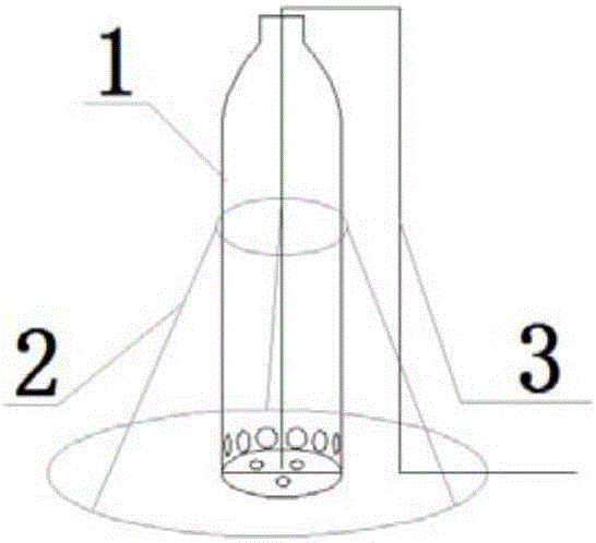 Automatic rainwater runoff collector