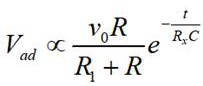 Method for measuring liquid conductivity