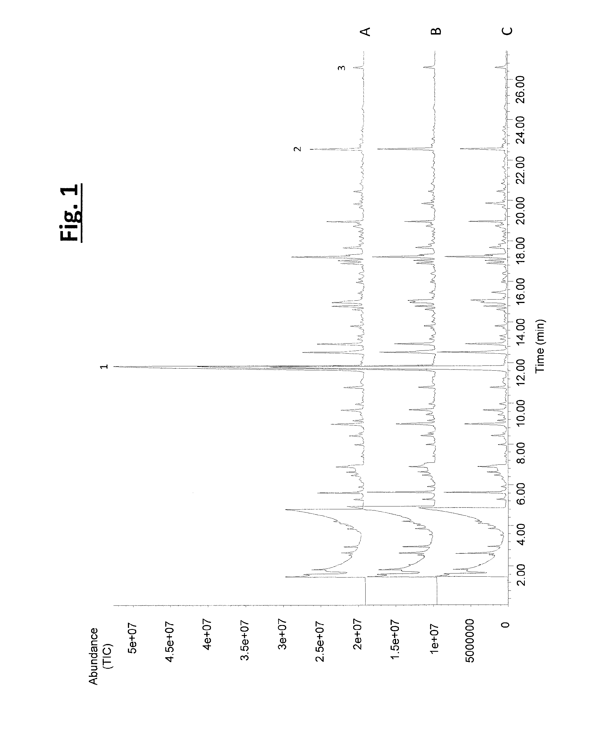 Smoked food, method for smoking food and apparatus therefor