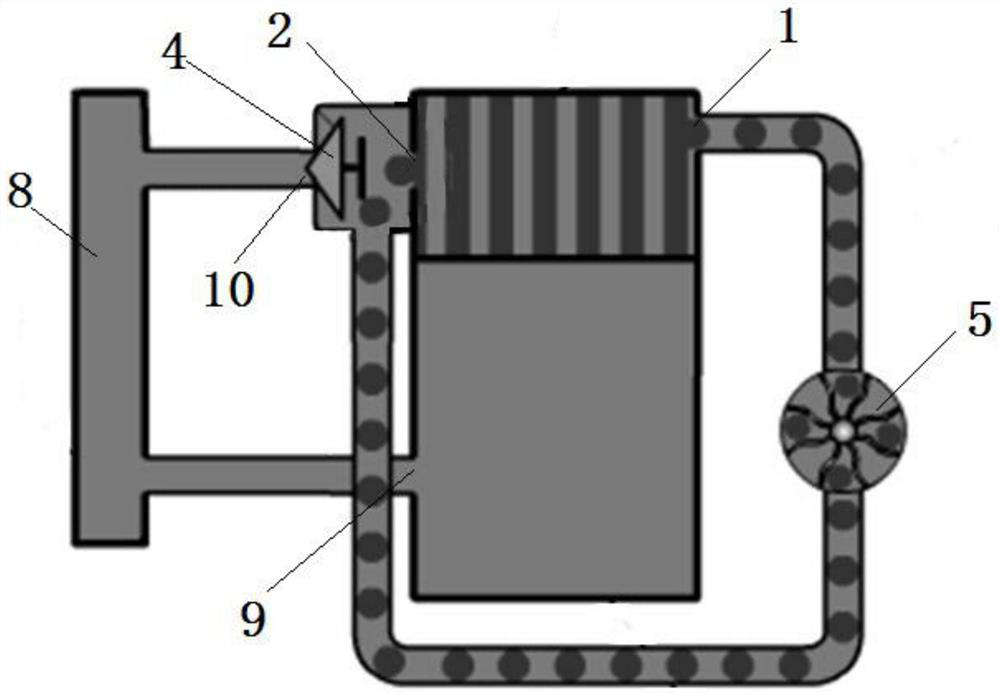 Novel anti-explosion diesel engine heat pipe system