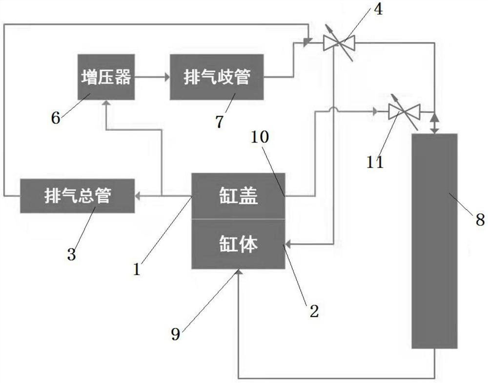 Novel anti-explosion diesel engine heat pipe system